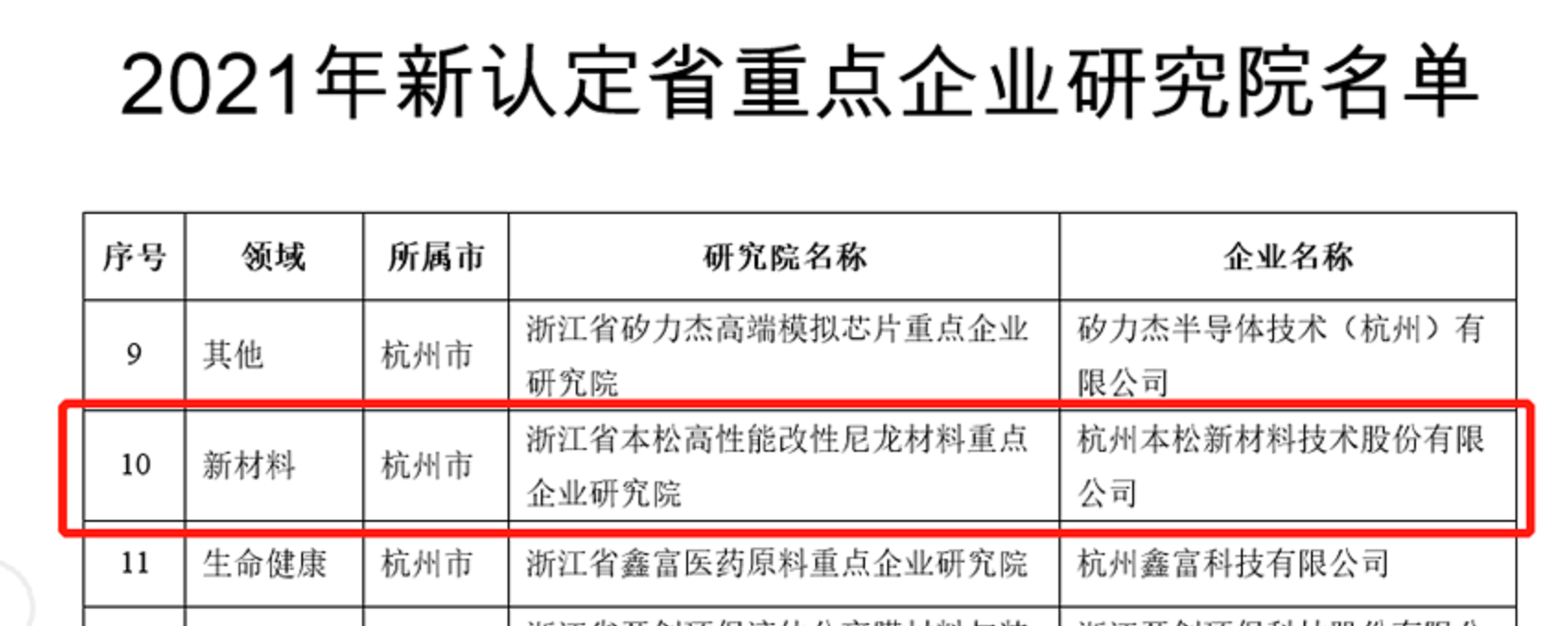 香港宝典免资料大全