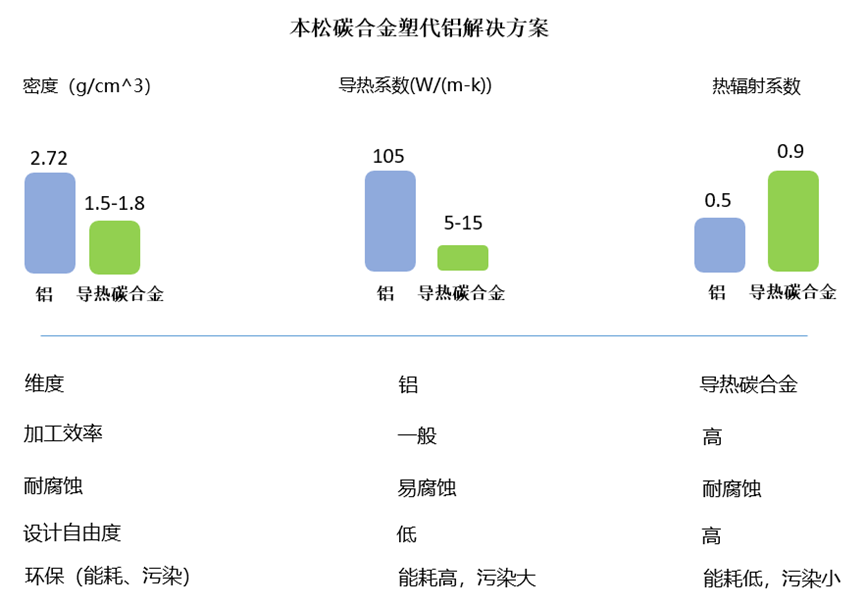 香港宝典免资料大全