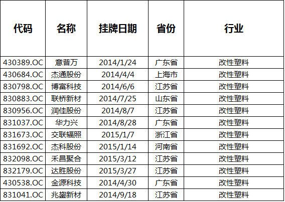 香港宝典免资料大全